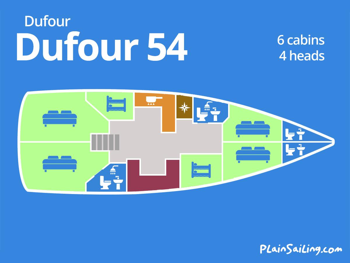 Floor Image of Dufour 54